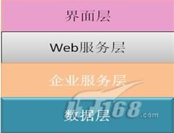 ����Tϵ����һ����Ʒ