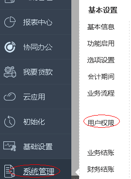 1打开用户权限.png 1打开用户权限.png